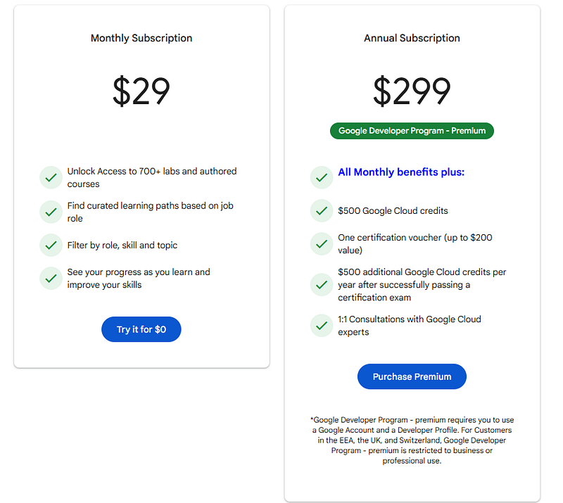Get free Google Cloud Platform training with Google Cloud Skills Boost