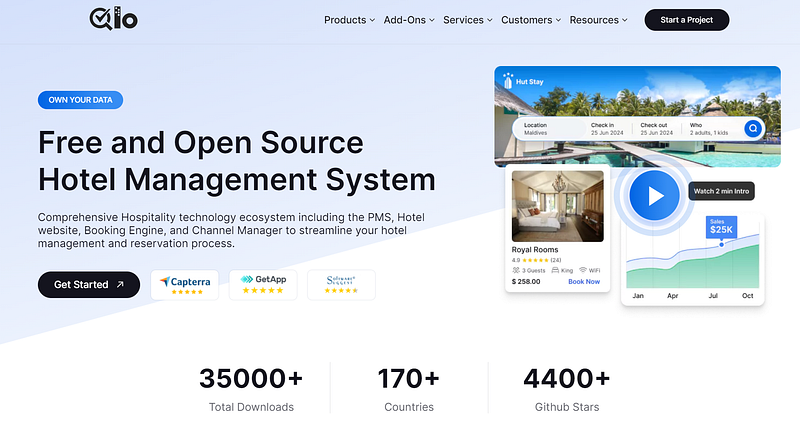 Qloapps with Docker Compose and Traefik